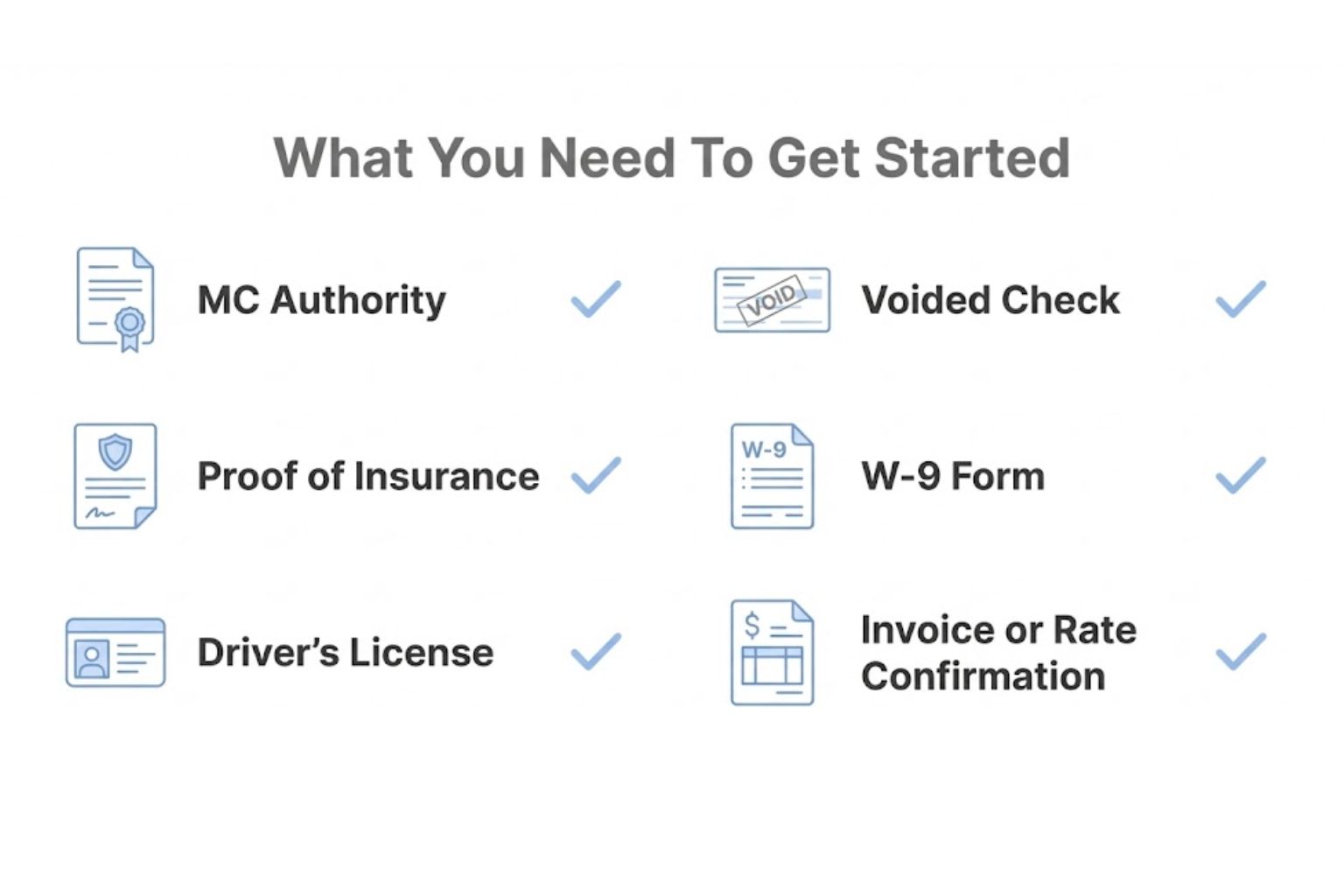 how to get started with box truck factoring