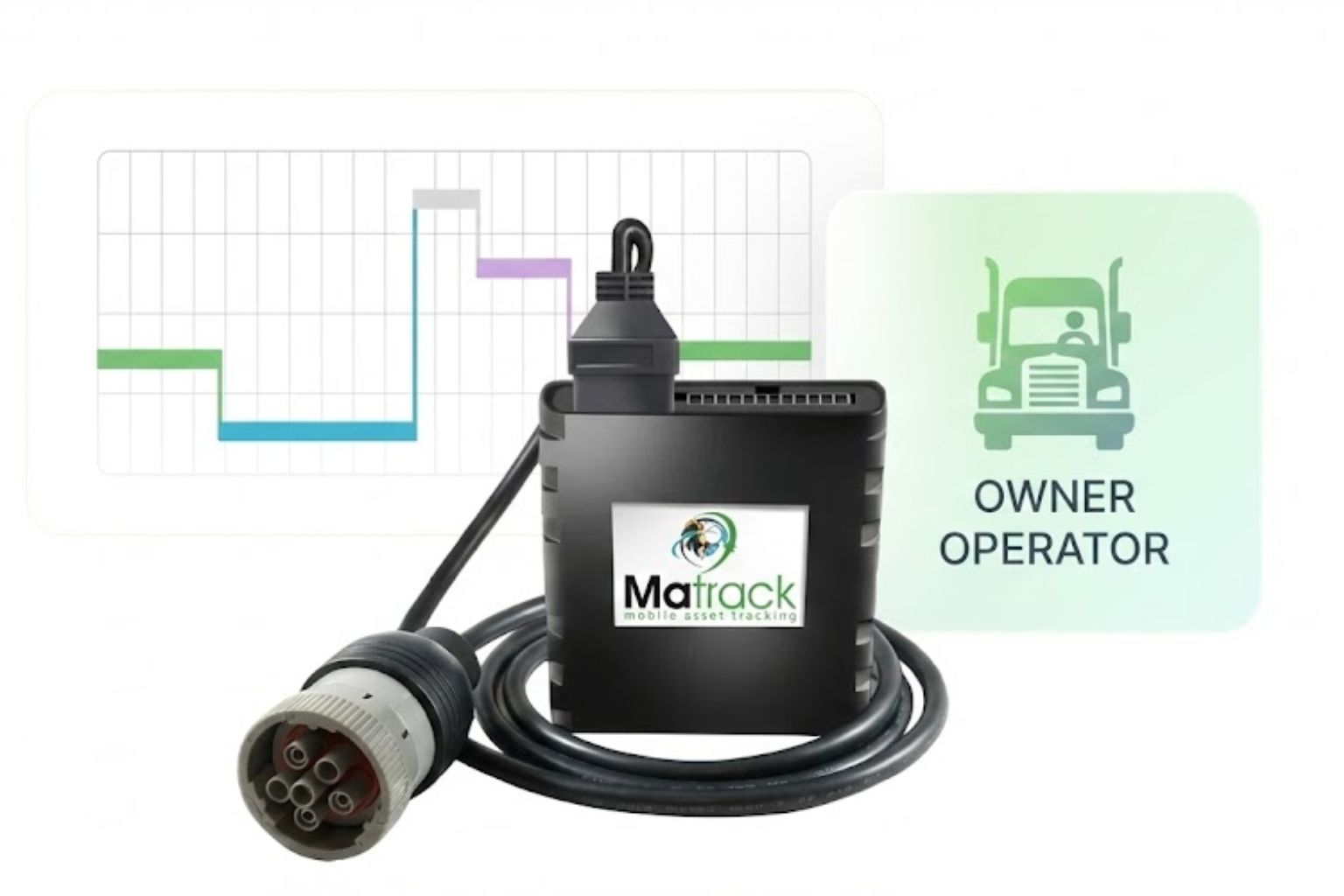 Free ELD For Owner-Operators